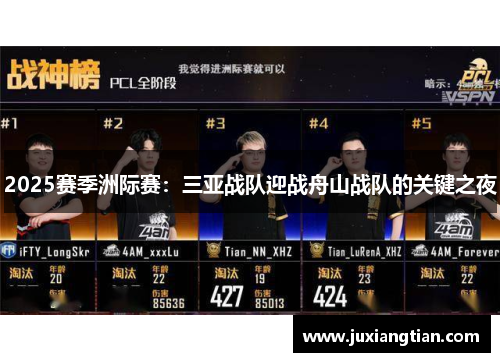 2025赛季洲际赛：三亚战队迎战舟山战队的关键之夜
