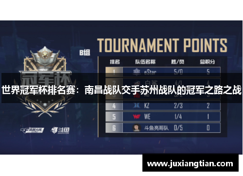 世界冠军杯排名赛：南昌战队交手苏州战队的冠军之路之战