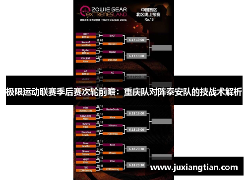 极限运动联赛季后赛次轮前瞻：重庆队对阵泰安队的技战术解析